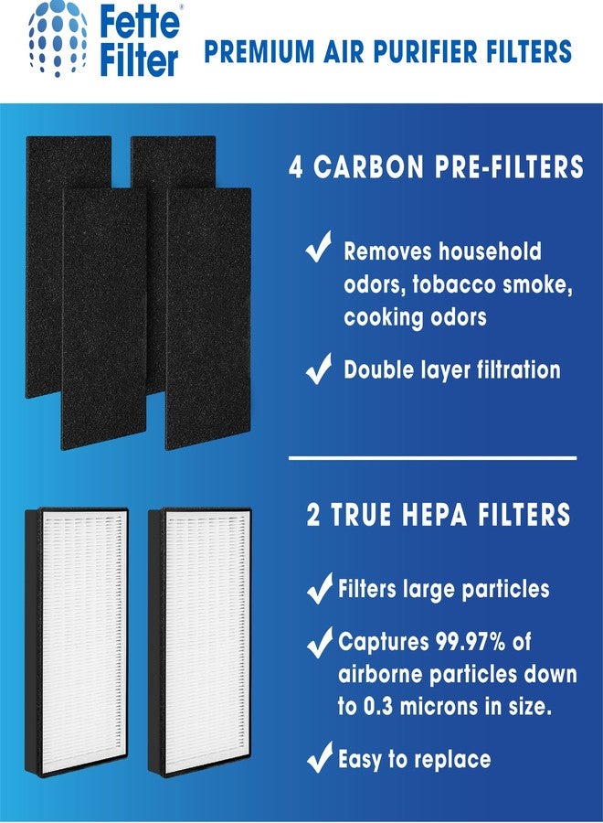 فيتي فلتر فلتر فيت - عبوة من قطعتين من فلتر HEPA A2 H13 البديل، متوافق مع أجهزة تنقية الهواء 3M Filtrete موديلات FAP-C02-A2، FAP-C03-A2، FAP-T03-A2، رقم القطعة 1150101، عبوة من قطعتين + 4 فلاتر كربونية - Image 3