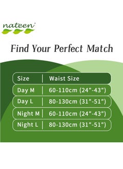 nateen Nateen Hospeen Adult Diapers Pants,Period Pants for Sanitary Protection,Medium,Waist Size 60-110cm,20 Count Day Adult Pull Ups,Panty Style Sanitary Pads for Women,Super Soft Fit.  - Image 4