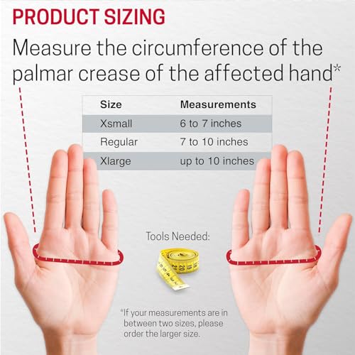 Ezy Wrap Boxer Fracture Splint Hand Brace with Finger Support – Wrist Brace Left Hand with Adjustable Fit, Hypoallergenic Material & Soft Edges – Designed for Metacarpal Fracture, Sprain, or Swelling - Image 3