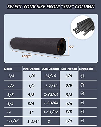 CZXNBI Pipe Insulation Foam Tube - 3/4" Foam Tubing for AC Unit, Guitar Stands, Exercise Machine Handle and Roof Rack(3/4" ID*3/8" TH-6Ft) - Image 2