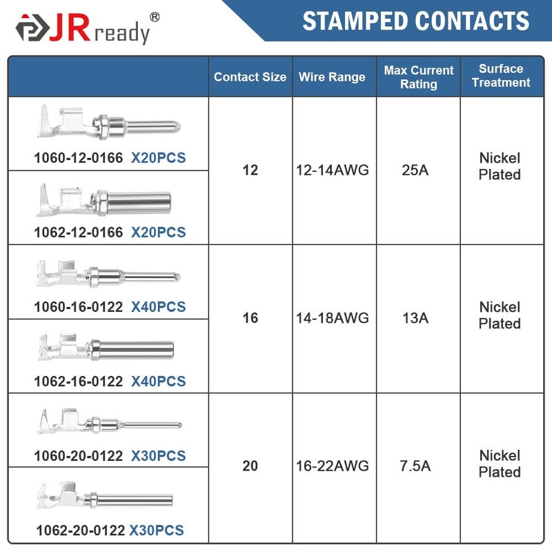 JRready ST6441 Deutsch Contact Kit, Deutsch Stamped Pin, Open Barrel Contacts Kit Size 12 16 20 Male Pins and Female Sockets Support Wire Guage 22-12AWG for DTP, DT, DTM Series Connectors 180pcs - Image 2