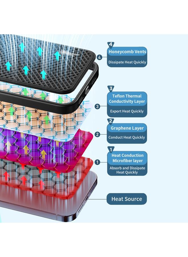 WK Case For iPhone 14 Plus WEKOME Graphene Heat Dissipation Phone Case - Image 5