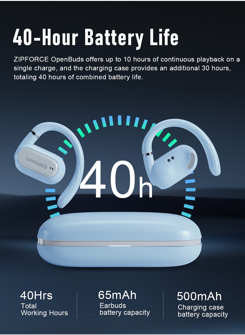 ZIPFORCE - ZIPFORCE True Wireless Earbuds, Open Ear Bluetooth 5.4 Headphones 4-Mics ENC Clear Call, OWS Bluetooth Earbuds Touch Control, IPX6 Waterproof TWS, Light-Weight Earphones - Image 1