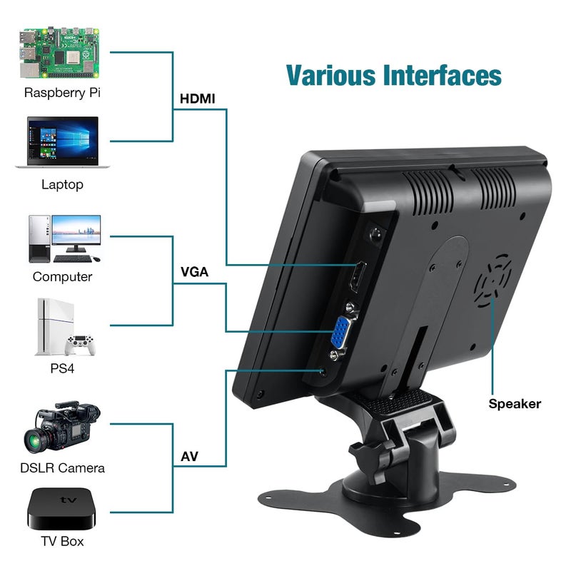 Hosyond شاشة هوسيوند 7 بوصة صغيرة بتقنية TFT LCD دقة 1024X600 HDMI شاشة محمولة صغيرة للكمبيوتر/التلفاز/الكاميرا/الألعاب/راسبيري باي - Image 3