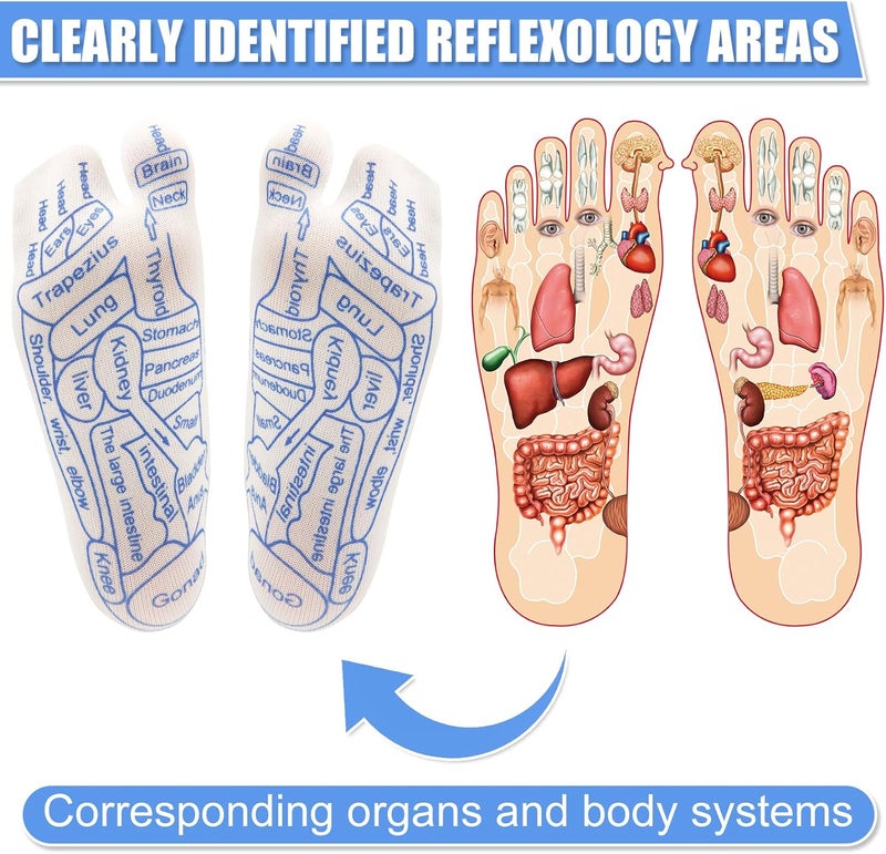 PEUTIER Foot Massage Socks with 2 Trigger Point Massage Tool Pressure Point Socks Set Toe Separate FingerPressing Charts Socks for Uncomfortable Feet Women - Image 4
