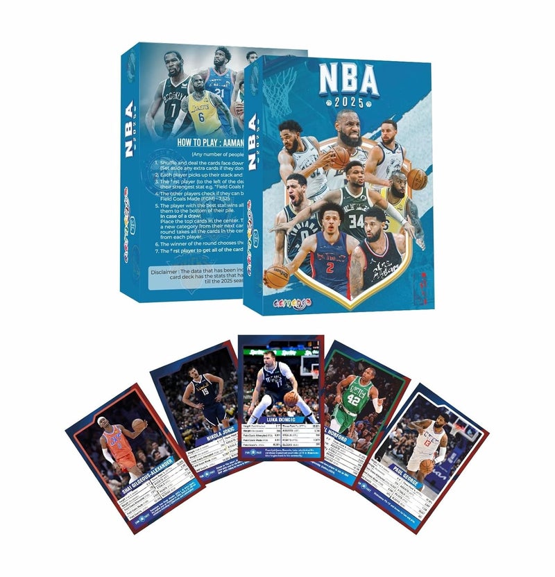 Aamango Educational & Entertainment Trump Cards (NBA Combo (Legends + Current 2025)) - Image 3