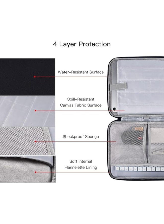 10-11 Inch Tablet Sleeve Case, Tablet Sleeve Bag Tablet Sleeve Case Protective Bag for iPad (A16) 11th 11inch 2025/iPad 10th 10.9 2022 and Air 11 inch M3/M2 2025/2024/10.9 inch,Galaxy Tab/S9/S8/A8/A7 - Image 5