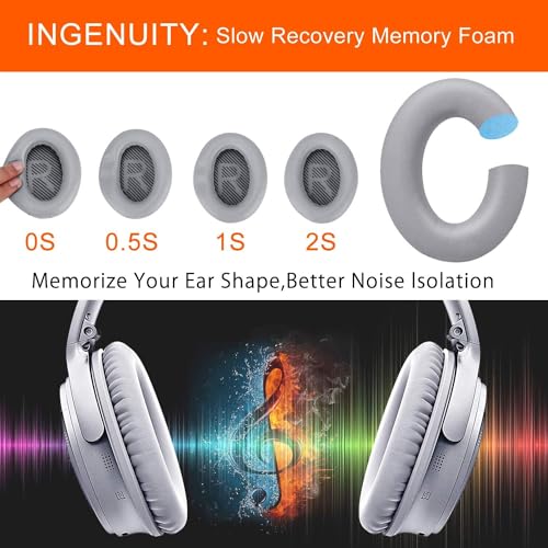 Street27® Earpad Cushions Compatible with Bose QuietComfort 35 (QC35) & Quiet Comfort 35 II (QC35 ii) Headphones, Soft Protein Leather High-Density Noise Cancelling Memory Foam Ear Pads (Silver) - Image 2