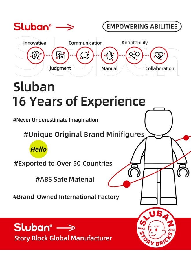 Sluban Friends Beach House Building Sets for Girls 6-12, Seaside Villa House Compatible with Lego Friends, Come with 7 Minifigures Dolls, Motorcycle and Kitchen Accessories, STEM Educational Toy - Image 3