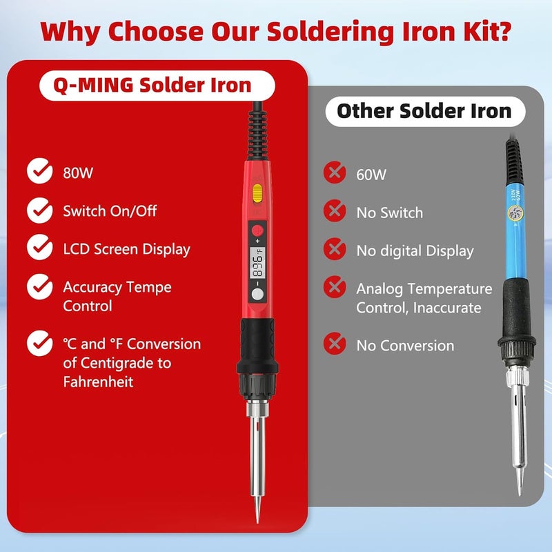 Q-MING Soldering Iron Kit, 80W 110V LCD Digital Solder Irons, Portable Welding Tools with Ceramic Heater, Accurate 356°F-896°F, for Metal, Jewelry Electrical Repairs, DIY - Image 4