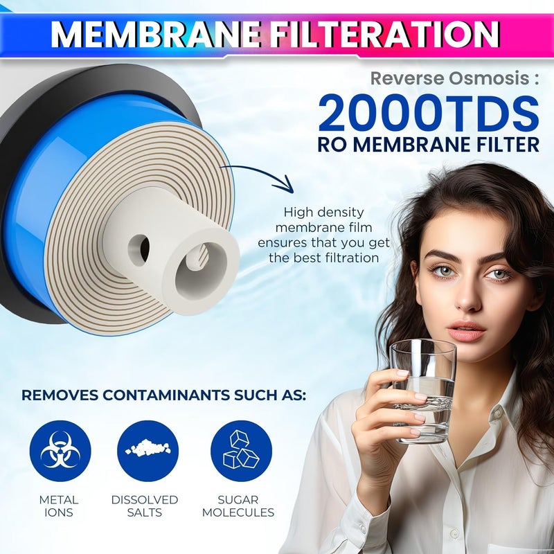 amiciCare Premium RO Filter Set – 1-Year Pack with 3X H2AAA Filters, 3X Spun Filters, 1x Carbon, 1x Sediment Filter & 1x 2000 TDS RO Membrane – Healthy, Alkaline, Mineral-Rich Water Solution - Image 5