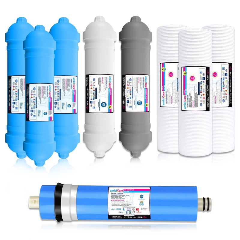 amiciCare Premium RO Filter Set – 1-Year Pack with 3X H2AAA Filters, 3X Spun Filters, 1x Carbon, 1x Sediment Filter & 1x 2000 TDS RO Membrane – Healthy, Alkaline, Mineral-Rich Water Solution - Image 1