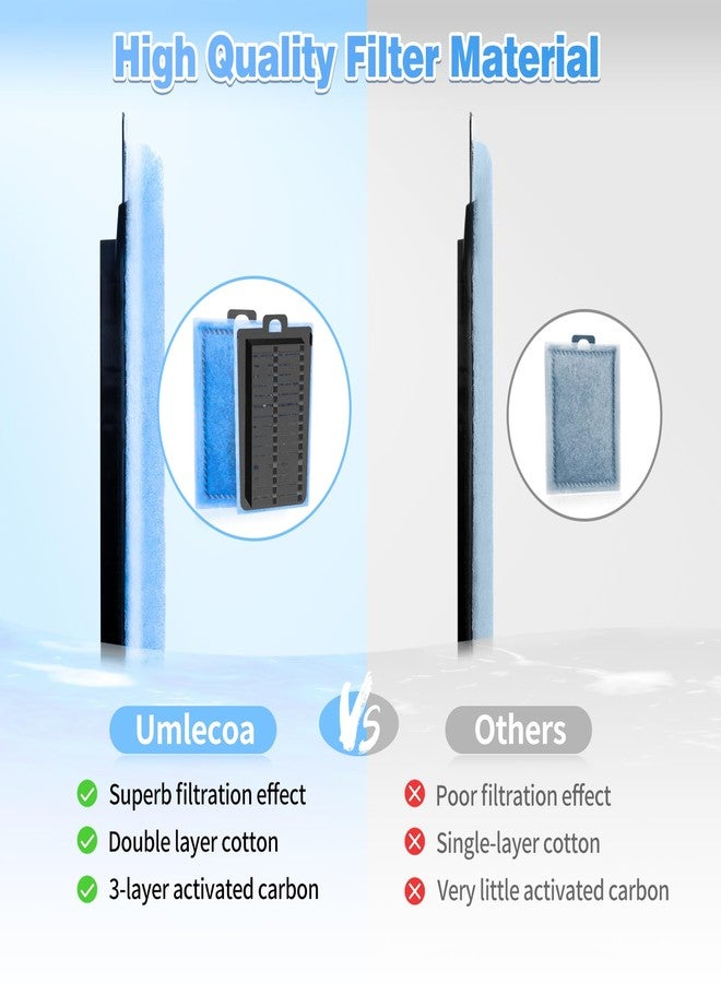 Umlecoa 9/16/32 Pack Rite-Size E Filter Cartridges for Emperor PRO Power Filters 450 & Original Emperor Power Filters 280/400 - Rite-Size E Replacement Filter Cartridges - Image 4
