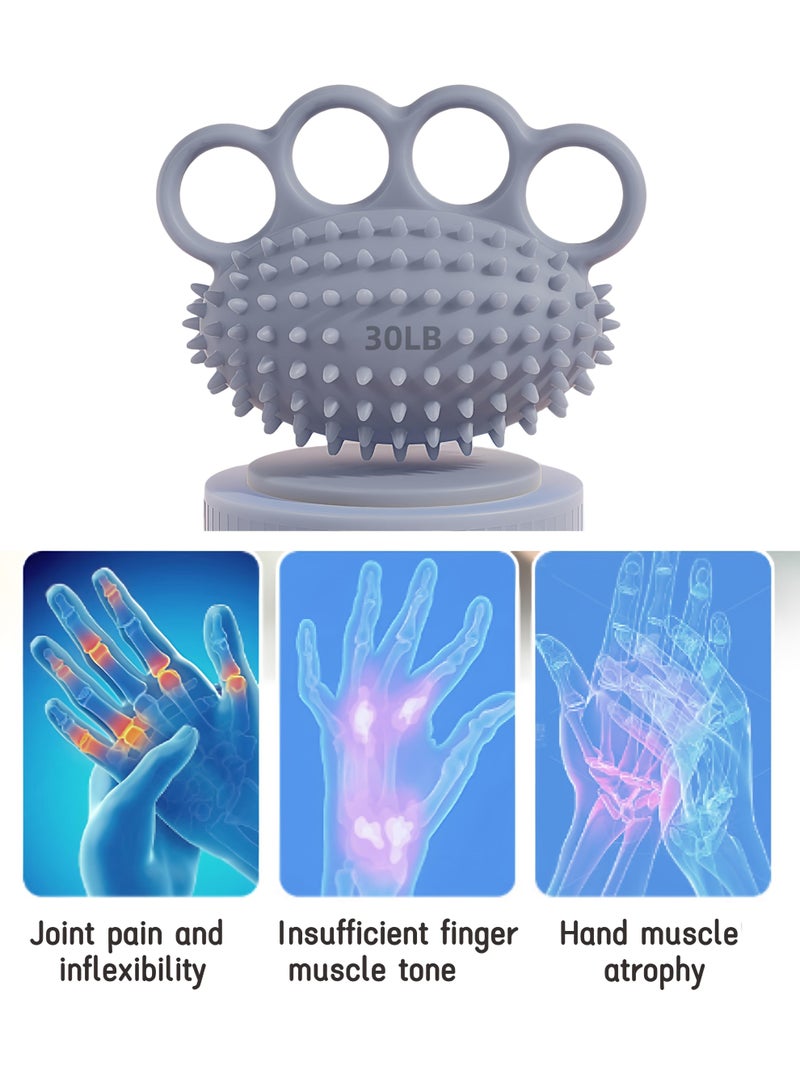 Loucky Grip Strength Trainer Kit, Silicone  Finger Grip Ball + Adjustable Hand Grip Strengthener (5-60kg) - Forearm Strengthener, Hand Exerciser for Muscle Building and Injury Recover - Image 4