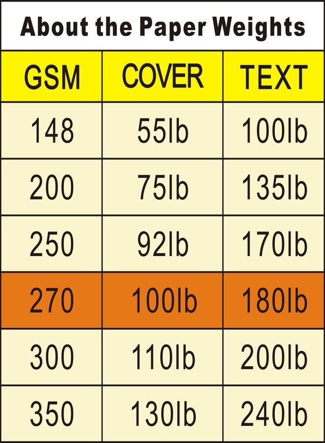 ورق مقوى ذهبي معدني، مقاس 8.5 × 11 بوصة، 100 ورقة، غلاف بوزن 100 رطل، ورق مقوى عاكس، مناسب لمشاريع سكرابوكينغ الفنية والحرفية التي يمكنك صنعها بنفسك. - Image 2