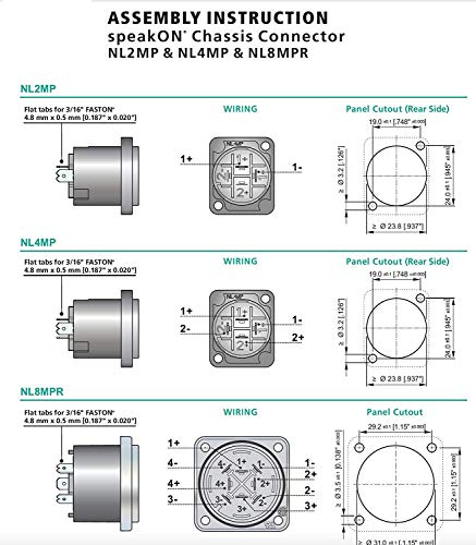Yuyaokk 8 Pack New Speakon Cable Adapter Connectors, 4 Pole Audio Speaker Plug Twist Lock Compatiable with Speakon NL4FC, NL4FX, NLT4X, NL2FC - Image 5