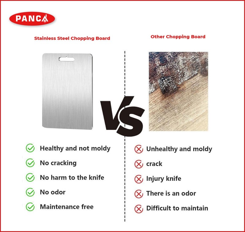 PANCA Stainless Steel Chopping Board 32x21 cm | Heavy-Duty Cutting Board for Kitchen | Vegetable, Fruit & Meat Chopper Board (Medium - 32cm* 21cm) - Image 5