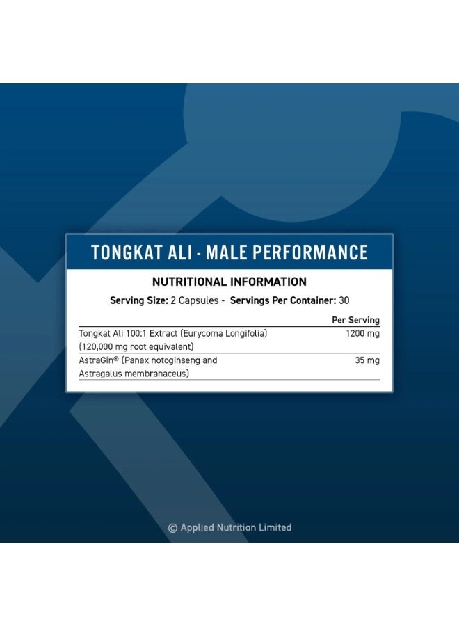 Applied Nutrition TONGKAT ALI - 60PCS - Image 2