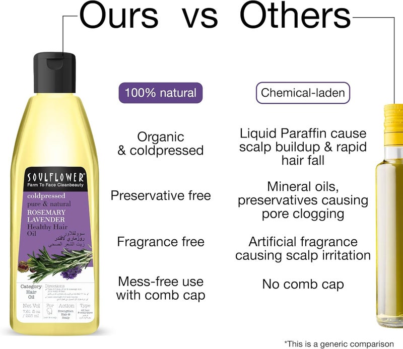 Soulflower Rosemary Lavender Oil For Healthy Hair, Scalp, Hair Roots - 100% Pure & Natural Undiluted Coldpressed Oil, 225 ml - Image 4