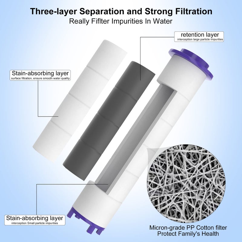 Tnnluku 12 Pieces Hydro Jet Shower Head Filter, High Pressure Handheld Vortex Turbo Fan Shower Heads Filter - Image 4