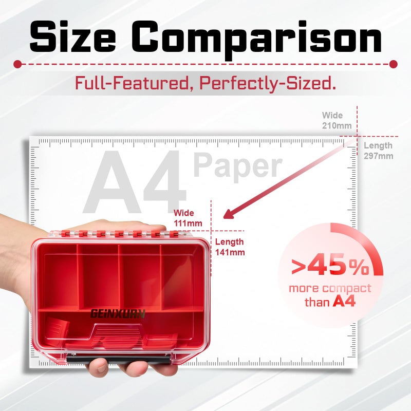 Geinxurn IPX4 Waterproof Small Storage Parts Organizer, Small Parts Case with Removable Dividers, Screwdriver Bit Set Box - Image 3