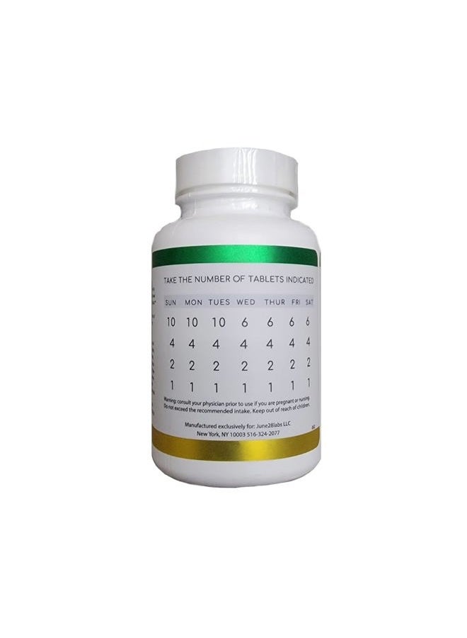June 28 Labs Caffeine Cleanse - Cure Your Caffeine Addiction Without Withdrawal Symptoms - Image 2