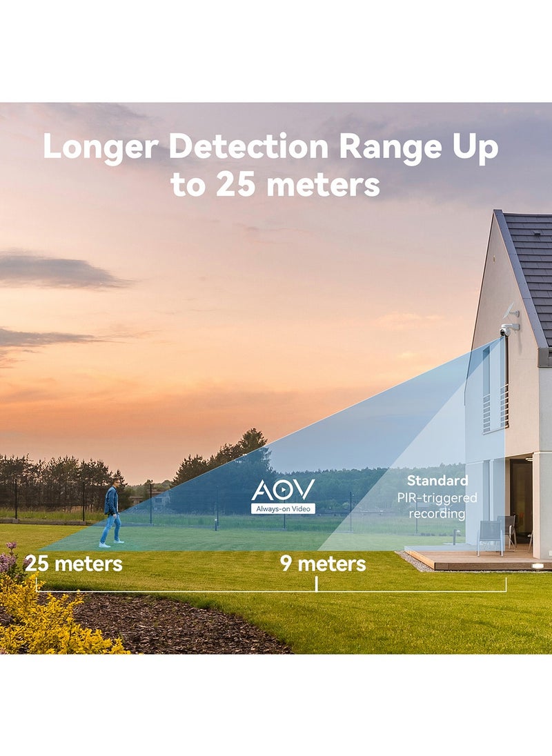 IMOU - 5MP Security Camera Solar Battery Camera AOV PT 4G & Wi-Fi Outdoor Camera With Solar Panel Home CCTV Camera 10000mAh Rechargeable Battery Two-way Audio Support up to 512GB SD Card - Image 1
