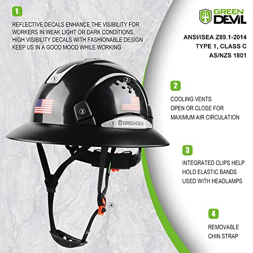 GREEN DEVIL Full Brim Hard Hat Vented Construction Safety Helmet OSHA Approved Cascos De Construccion Work Hardhats with Cooling Towel for Men&Women 6 Point Adjustable Ratchet Suspension - Image 3