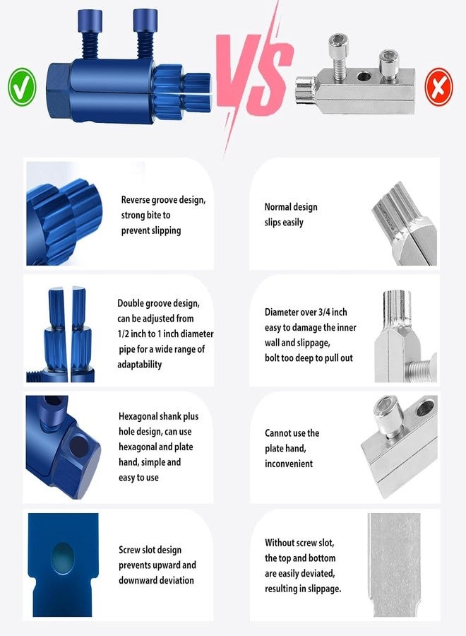 RALTS Water Faucet Corner Valve Broken Thread Remover, Home Plumbing Repair Tool, Suitable for Broken Angle Valve Repair and Removal of Water Pipe Replacement Tool - Image 5