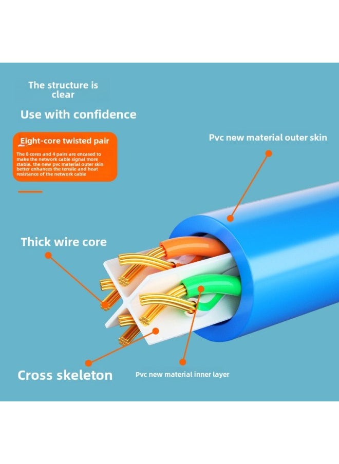 Generic Six Kinds Of Gigabit Finished Broadband Network Cable Seven Kinds Of Computer Router 1m Jumper Outdoor Monitoring Cat6 Line-Color:Blue-Line Length:3 M  - Image 5