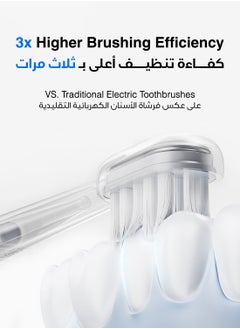 لايفن فرشاة الأسنان الالكترونية من لايفن بحركة ثنائية مع 3 رؤوس للفرشاة  - Image 4