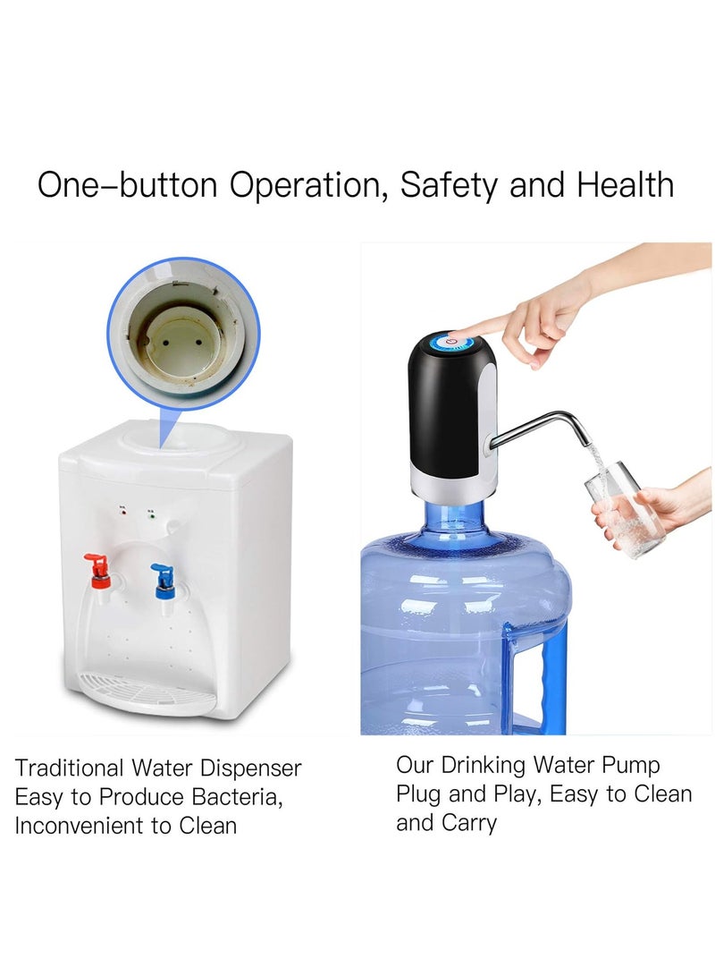 MIXDE 5 Gallon Water Bottle Pump, Electric Jug Pump USB Charging Portable for 2-5 Gallon Jugs USB Charging Portable Water Dispenser for Office, Home, Camping, Kitchen - Universal Fit - Image 3