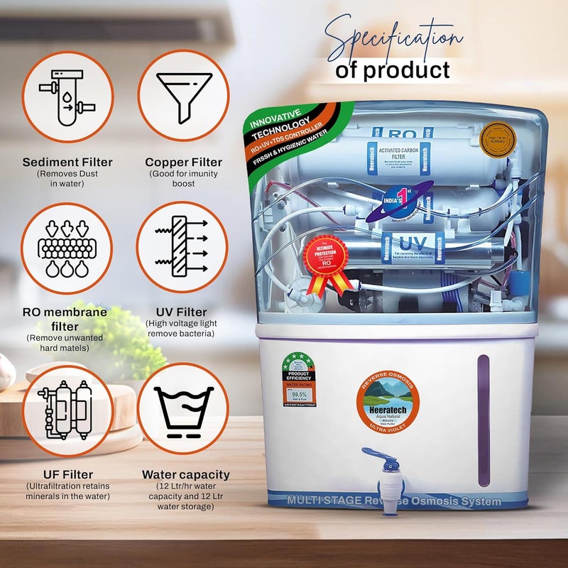 Heeratech Aqua RO Water Purifier Silver UV Alkaline RO Water Purifier 7 Stage UF TDS Controler Full Automatic With Goodness Of Copper 12 Liter White  - Image 3