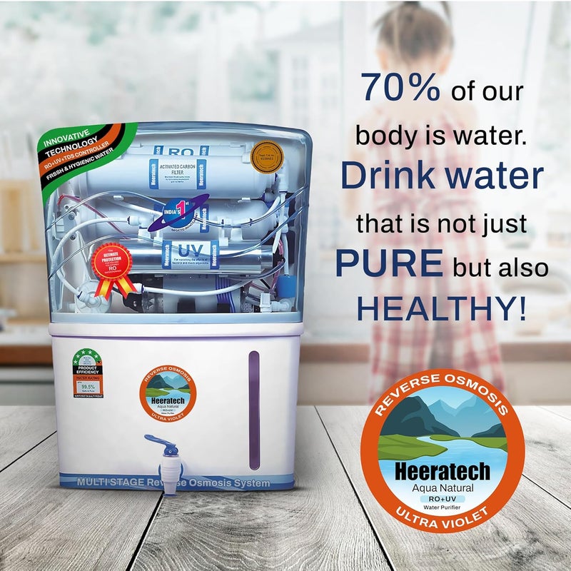 Heeratech Aqua RO Water Purifier Silver UV Alkaline RO Water Purifier 7 Stage UF TDS Controler Full Automatic With Goodness Of Copper 12 Liter White  - Image 5