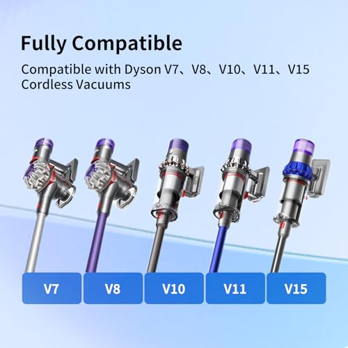 keluke Soft Bristle Dust Brush for Dyson V7 V8 V10 V11 V15 Vacuum Cleaner - Traceless, Scratch free, Self cleaning, Compact Design for Fine Surfaces, Dust Brush Vacuum Attachment - Image 2