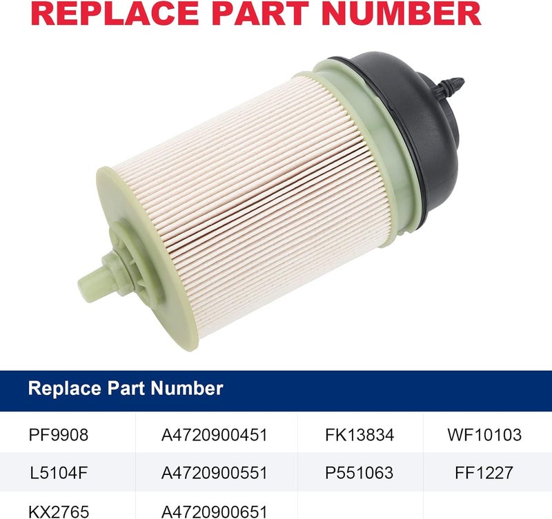 VASTAUTO Fuel Filter Element and Pre-screen for Detroit Diesel Engines DD13 DD15 DD16 - Image 2