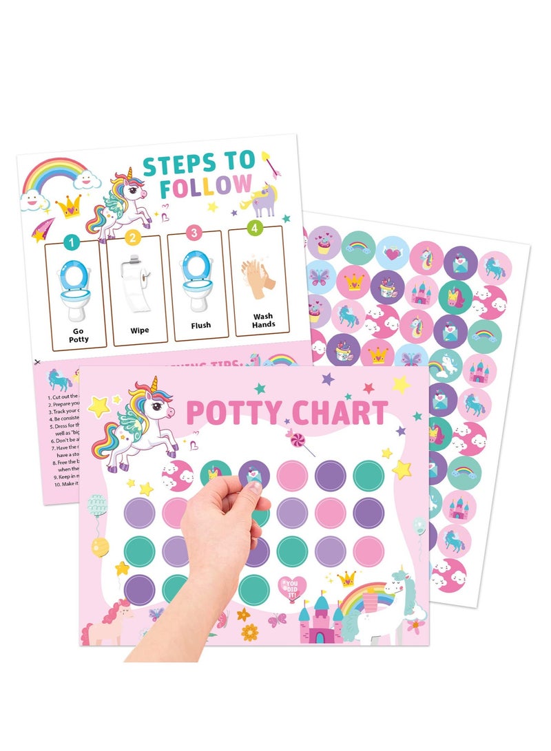 تي سي يونيكورن الفخار ملصقات الرسم البياني التدريب للأطفال - Image 1