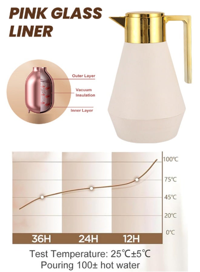 فيزما ماكينة صنع قهوة سعة لتر واحد، مكونة من قطعتين، معزولة بالفراغ، مزودة ببطانة زجاجية للقهوة والماء الساخن والشاي والمشروبات الساخنة - ساخنة لمدة 24 ساعة/باردة لمدة 36 ساعة (أبيض) - Image 2
