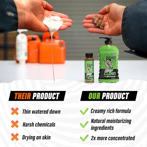Grip Clean Ultra Heavy Duty Hand Cleaner For Auto Mechanics Dirt-Infused Walnut Hand Scrub - Exfoliating Waterless Hand Cleaner. Lemon Scented Mechanic Soap & Paint Remover, for Grease, Oil Paints - Image 5