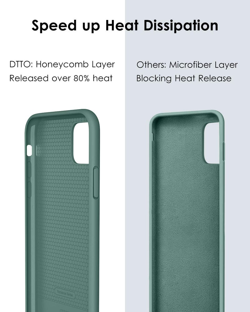 DTTO Compatible with iPhone 11 Pro Case, [Romance Series] Full Covered Silicone Cover [Enhanced Camera and Screen Protection] with Honeycomb Grid Cushion for iPhone 11 Pro 5.8" 2019,Midnight Green - Image 4