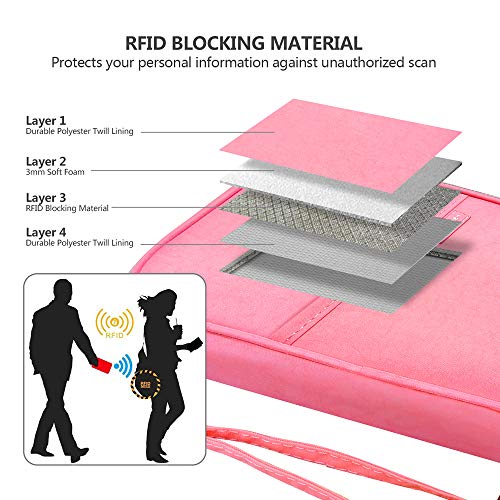 jiemei RFID Family Passport Wallet Holder Waterproof, Travel Document Organizer Credit Card Clutch Bag for Men Women - Image 5