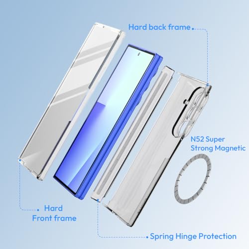 KAPAVER MAG-X Front Glass Back Cover Case Compatible with MagSafe, Magnetic Case for Galaxy Z Fold 7 (Hinge) (Clear) - Image 3