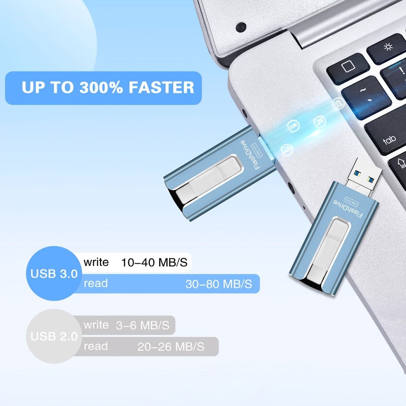 هيروشي وردي 512 جيجا بايت 4 في 1 محرك أقراص فلاش USB لأجهزة آيفون وآيباد وأندرويد والكمبيوتر بنقل سريع - Image 2