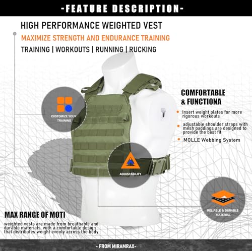 Miramrax Weighted Vest for Men and Women Weight Vests Adjustable Strength and Endurance Training Fitness Workouts Tactical Running Gym (Green) - Image 2