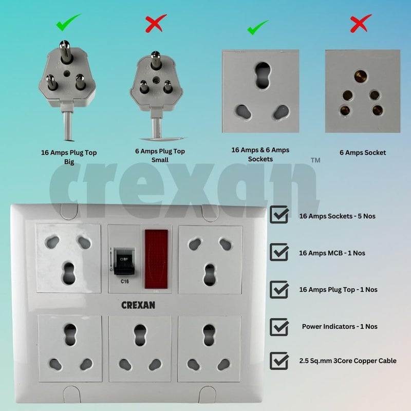 Crexan Extension Board 6A16A 15002500 Wattage with 16 Amp Socket 5nos with Safety Shutter 16A MCB with Power Indicator 25 Sqmm 3 Core White Copper Wire 2500 Wattage 16A Big Plug 2 Meter - Image 5