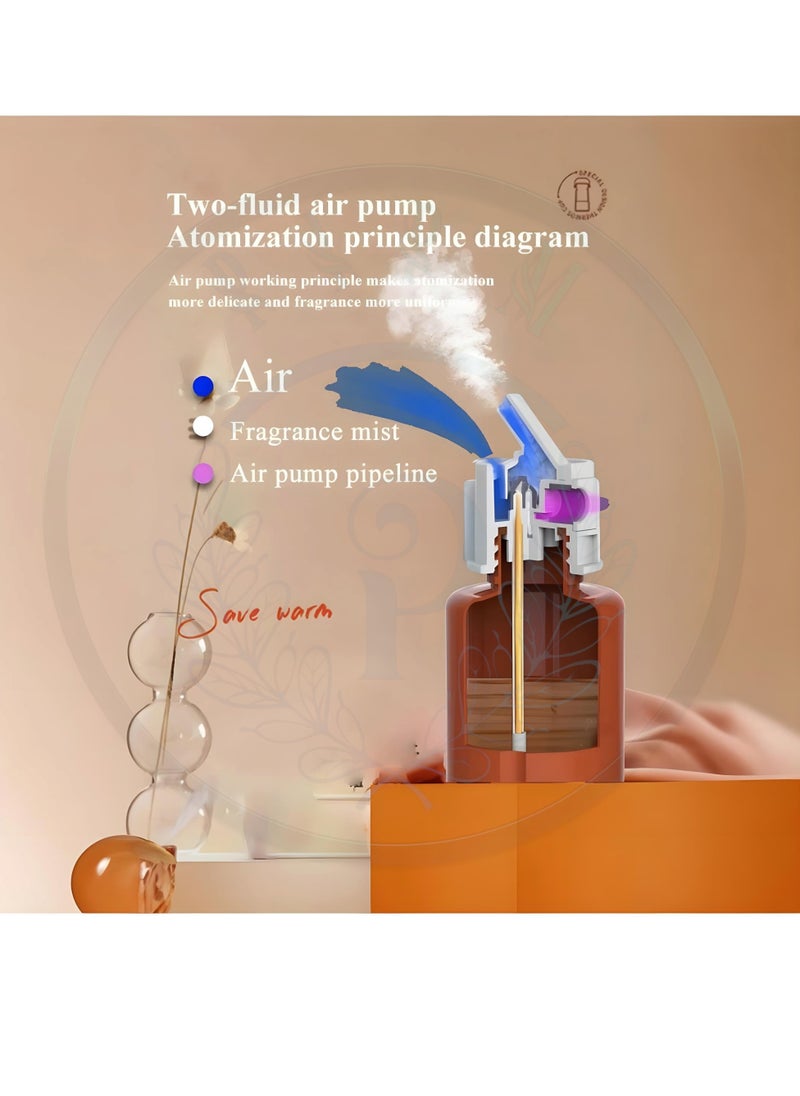 PIPM - PureAura Mini - Small Yet Mighty Diffuser - Image 1