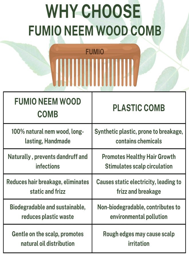 FUMIO Wooden Hair Combs Set, Wide and Fine Tooth, 13 cm and 16 cm Length, Natural Wooden Comb for women hair growth |Kanghi for Hair - Image 5