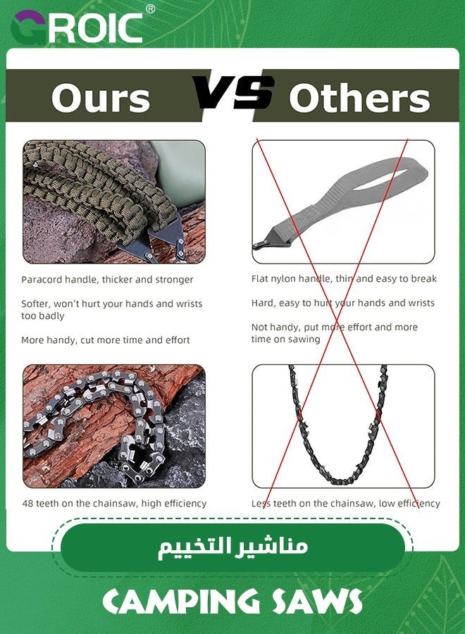 GROIC Pocket Chainsaw 24 Inch With 34 Bi-direction Teeth 65MN High Carbon Steel Rope Saw For Camping Hiking Outdoor, Hand and Survival Chain Fast Easy Cutting(Olive Green)  - Image 4