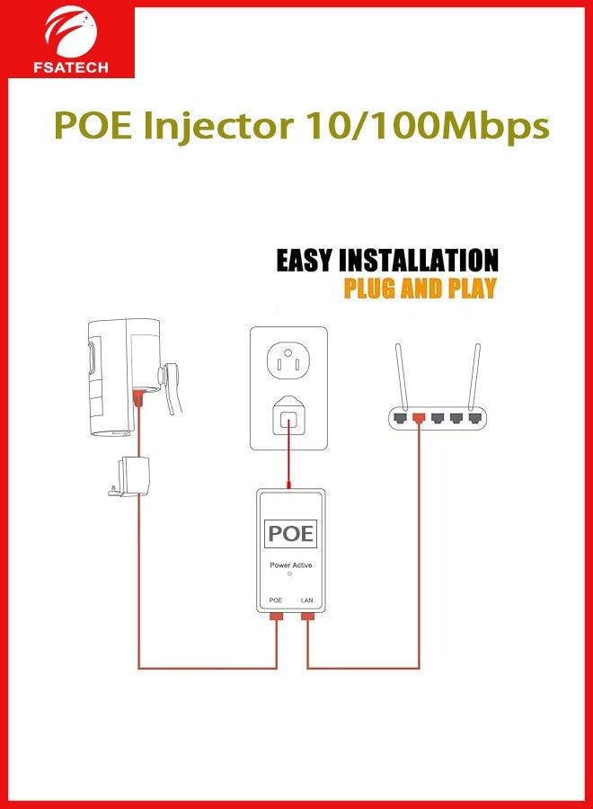 FSATECH POE 48V 0.5A 100Mbps Power Adapter – AC/DC with LAN Port – For IP Cameras, NVR, VoIP - Image 3
