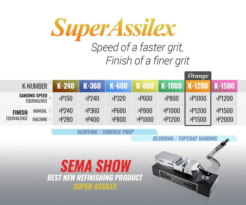 Eagle Abrasives Super Assilex Flexible 6 inch Sanding Discs, ORANGE K-1200, 15 Holes, Hook & Loop, 193-1580, 25 Discs - Image 2
